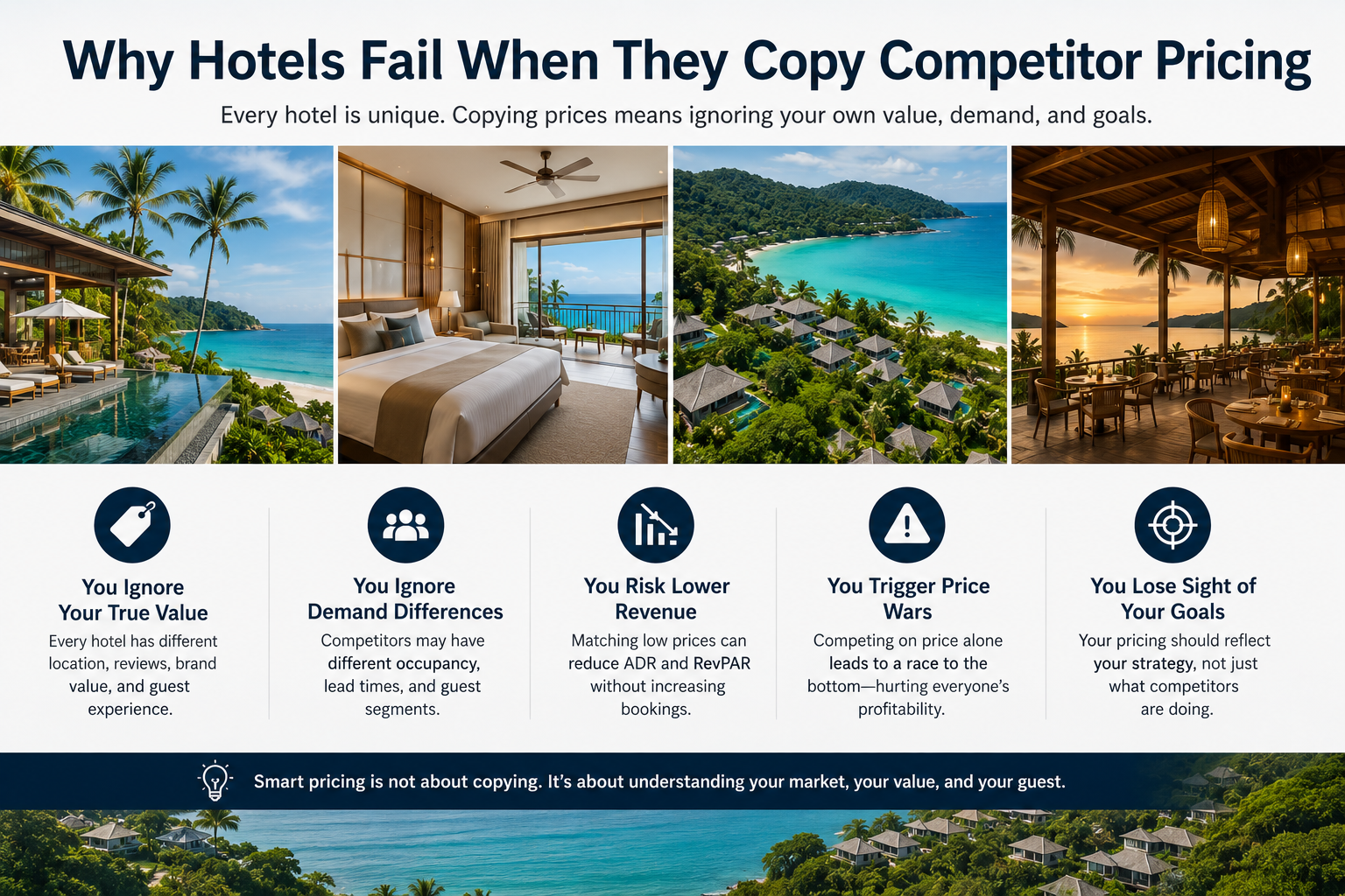 Why Hotels Fail When They Copy Competitor Pricing
